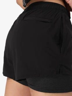 Functioneel short