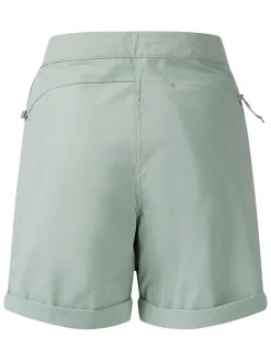Functioneel short