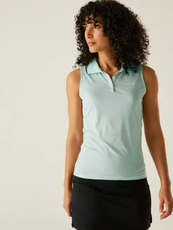 Functionele polotop 