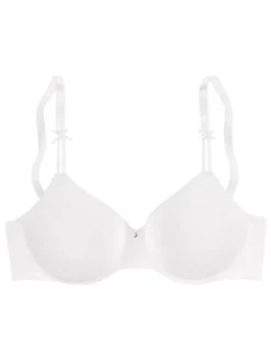 Minimizer-beha wit