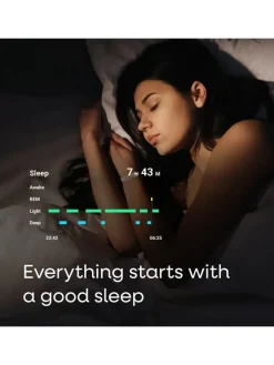 Smartring "Core Plus" zwart